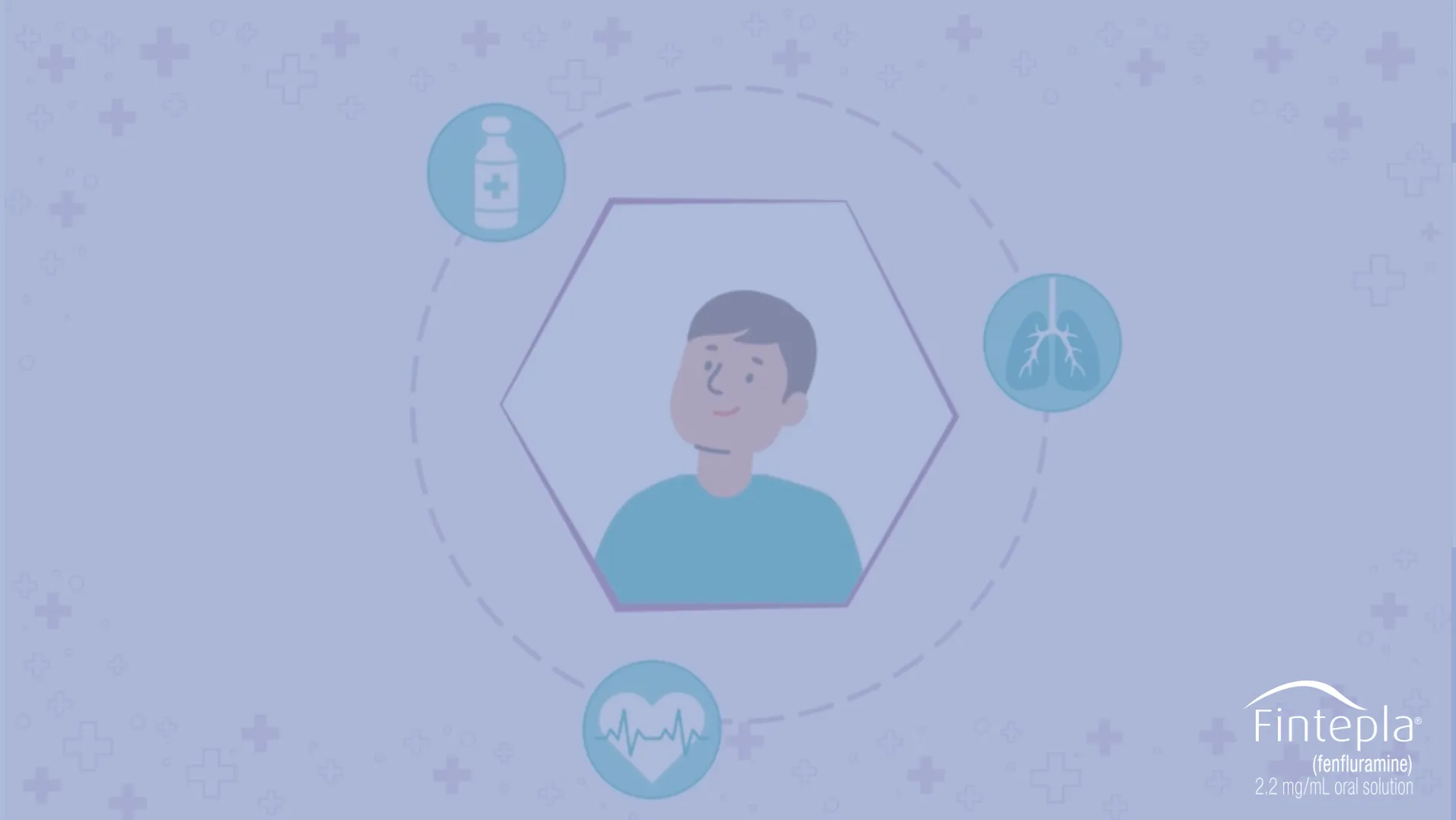 Watch a video about the FINTEPLA Risk Evaluation and Mitigation Strategy (REMS)