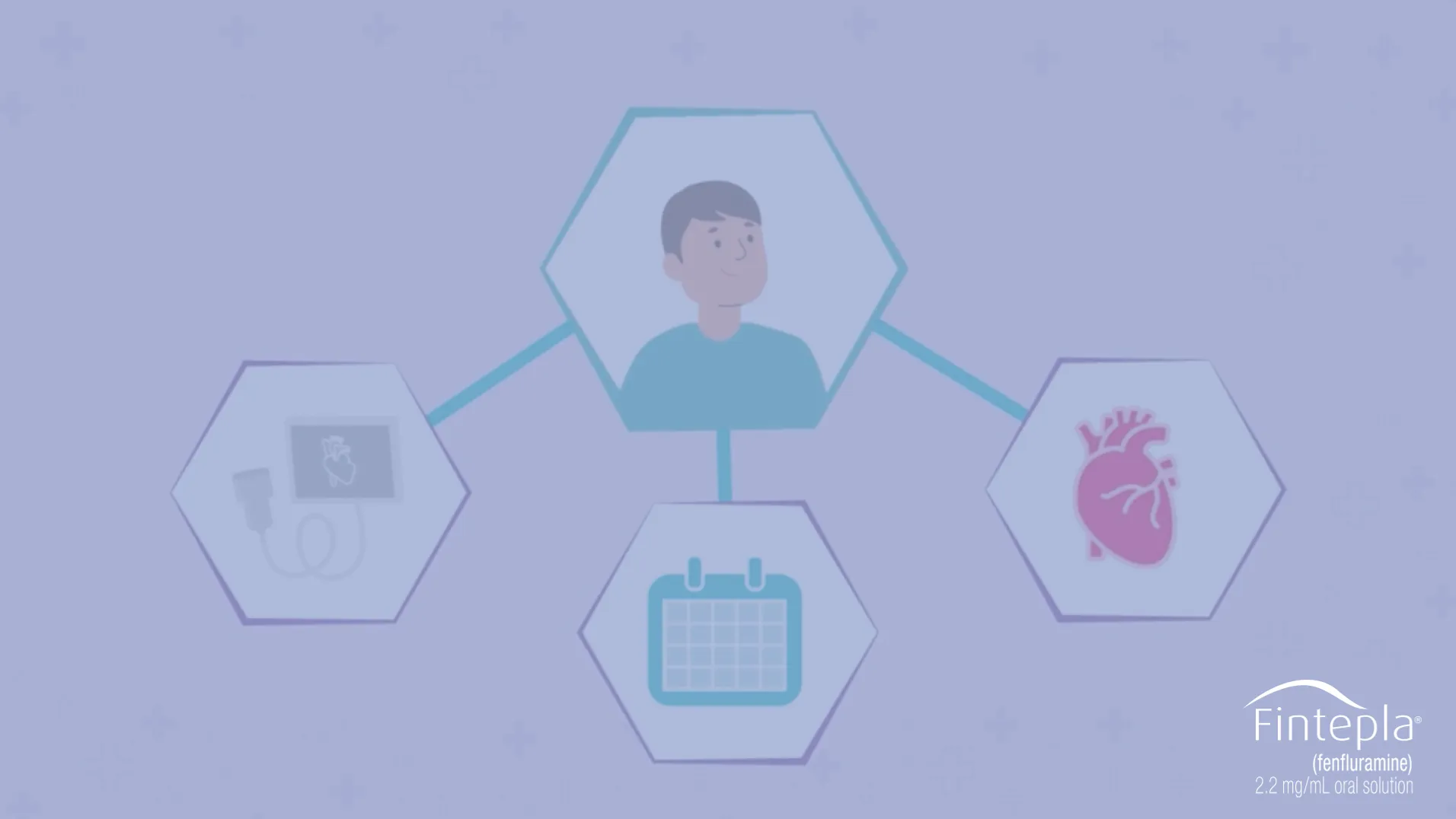 Watch a video about your loved one’s safety