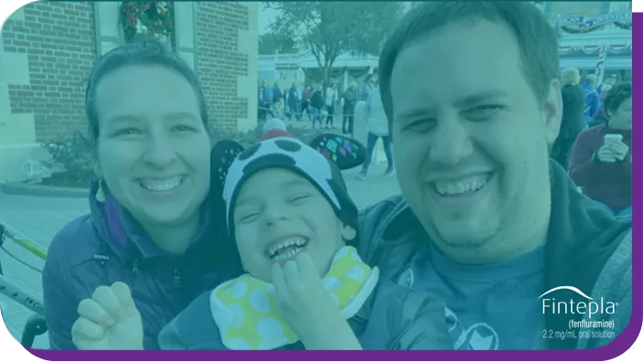 Conozca a la familia Mueller